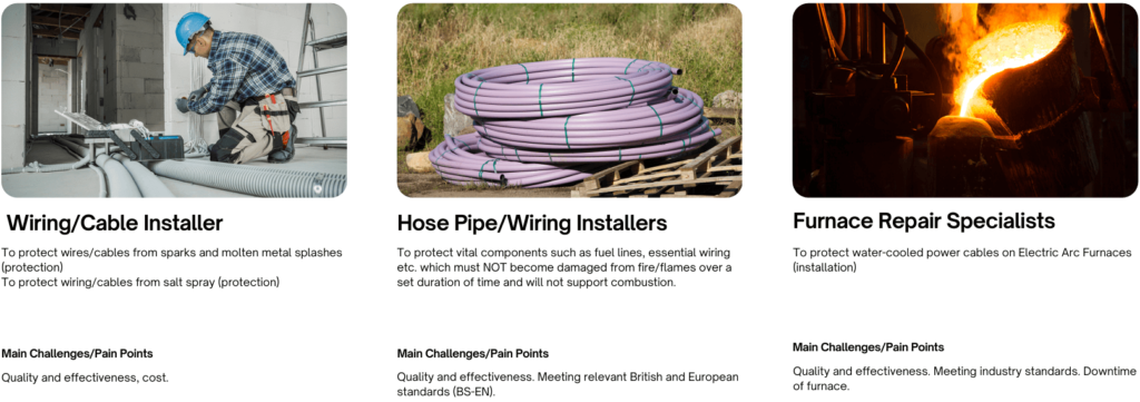 Fire Sleeves give additional protection to cables and wires which pass close to any heat source. Typical examples would be in boilers, ovens and furnaces. Firesleeves also provide protection to components in harsh environments image